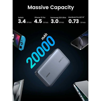 Externer Akku UGREEN PB720 Nexode, 20000mAh, 100W, QC + PD, 1 x USB-A - 2 x USB-C, Grau
