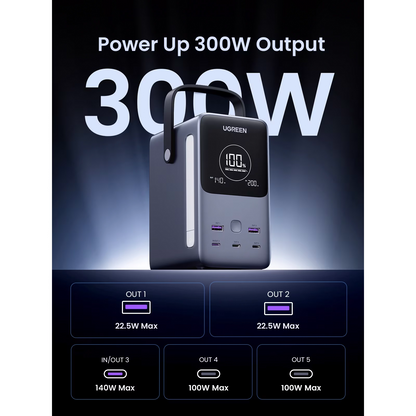 Externe Batterie UGREEN PB770, 48000mAh, 300W, QC + PD, 2 x USB-A - 3 x USB-C, Grau, Wiederverpackt