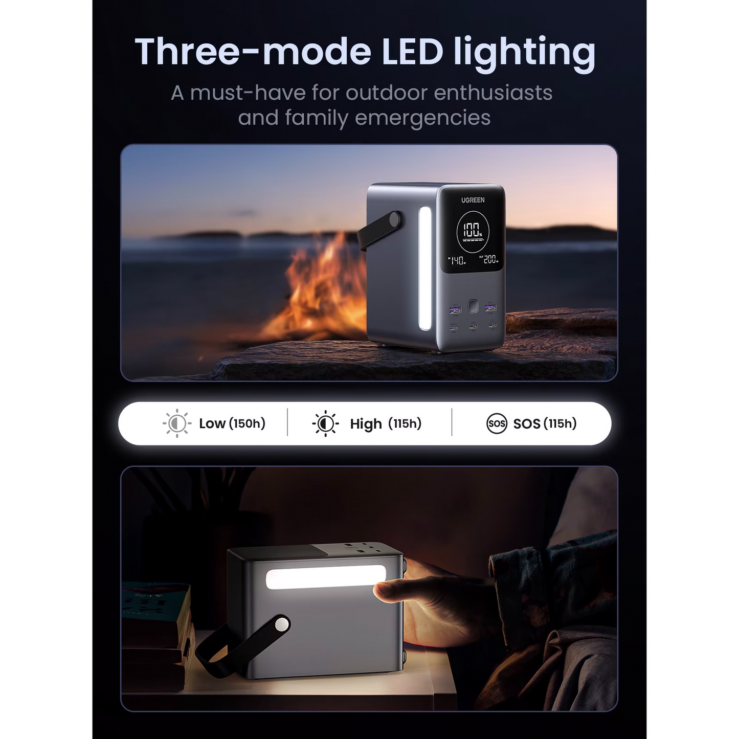 Externe Batterie UGREEN PB770, 48000mAh, 300W, QC + PD, 2 x USB-A - 3 x USB-C, Grau, Wiederverpackt