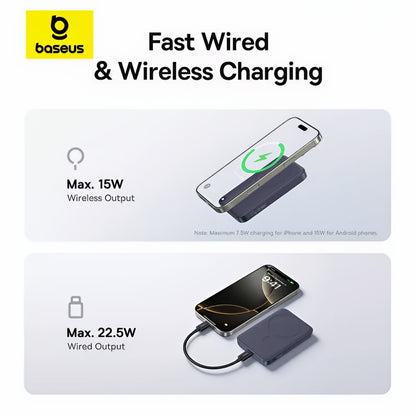 Externer Wireless-Akku Baseus EnerFill FM11 Ultra-Mini, 10000mAh, 22.5W, PD + FQI, 1 x QI - 1 x USB-C, Grau E0026602