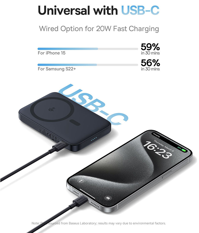Externer Wireless-Akku Baseus PicoGo, 5000mAh, 20W, PD + FQI, 1 x QI - 1 x USB-C, Schwarz P10076802123-00