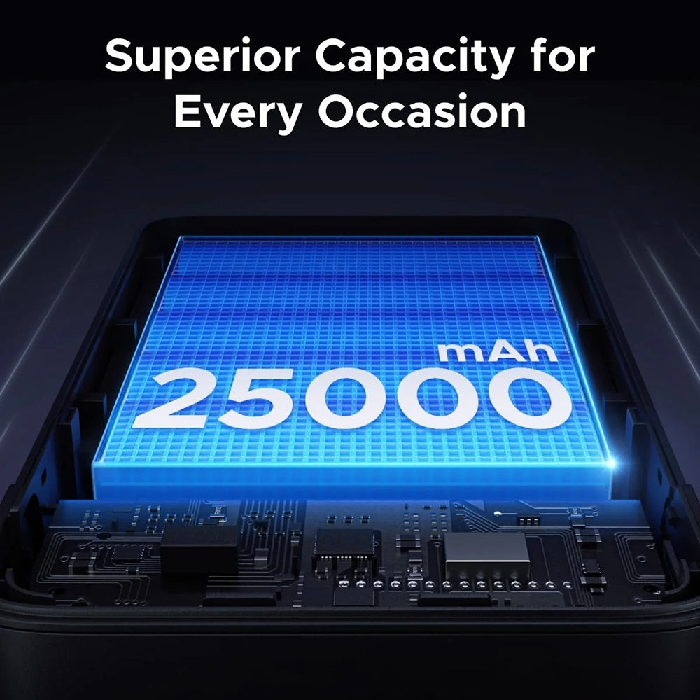 Externer Akku UGREEN PB726 (55995B), 25000mAh, 165W, QC + PD, 1 x USB-A - 3 x USB-C, Grau