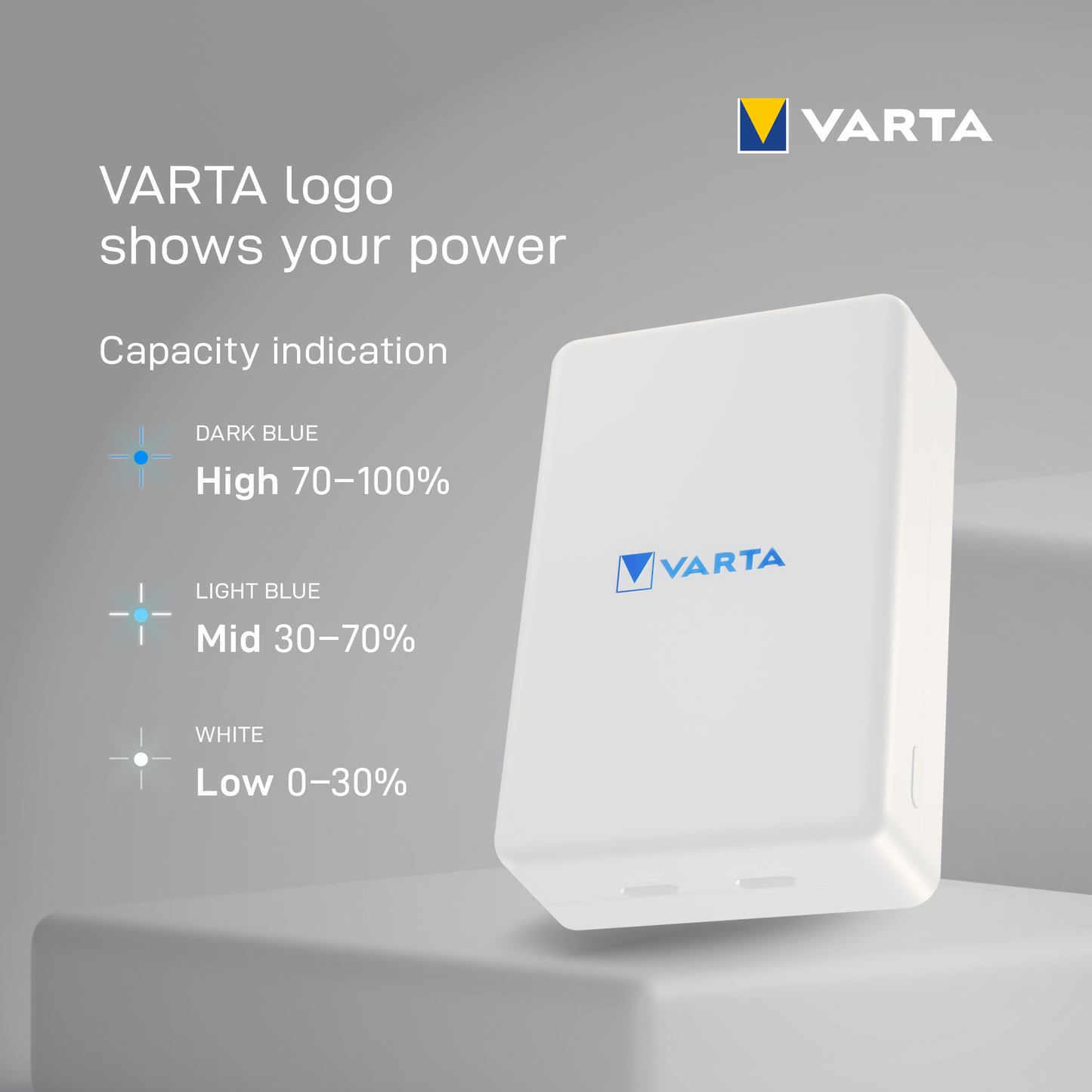 Varta Mag Pro Wireless External Battery, 5000mAh, 12W, 1 x QI - 1 x USB-C, White