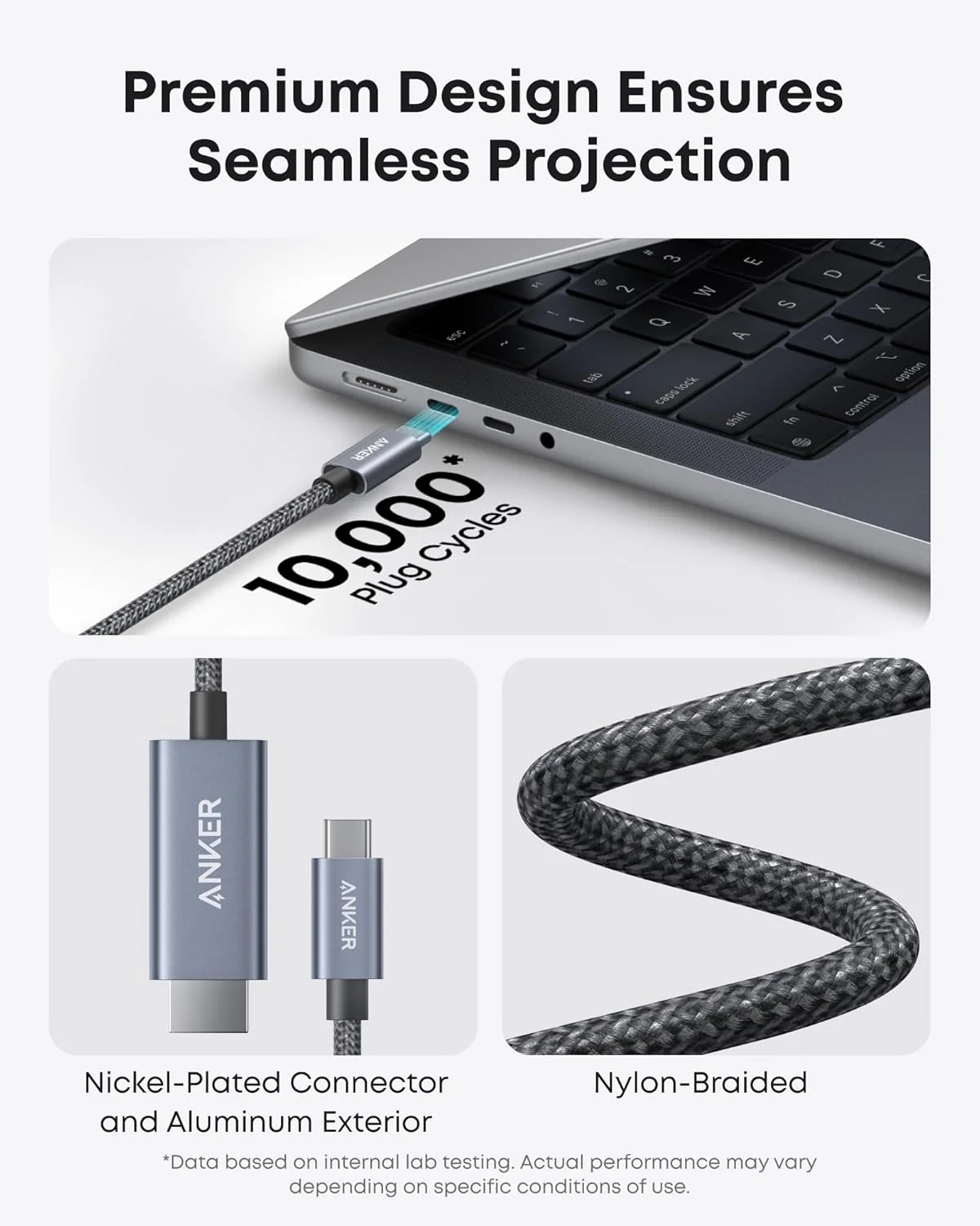 Audio- und Videokabel USB-C - HDMI Anker Nano, 1,8m, Grau A87E0H12
