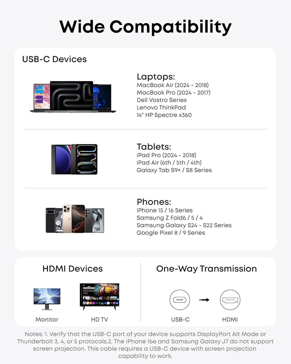 Audio- und Videokabel USB-C - HDMI Anker Nano, 1,8m, Grau A87E0H12