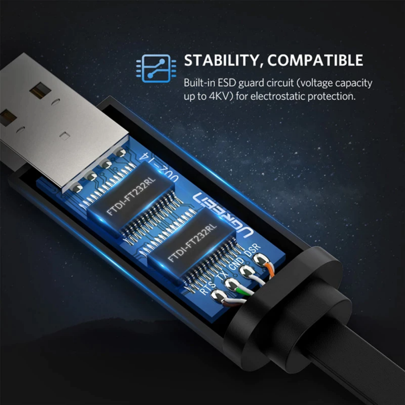 USB-Konsolenkabel UGREEN CM204, RJ45, 3m, Schwarz