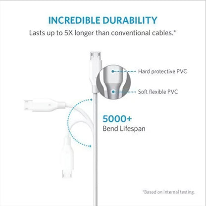 Daten- und Ladekabel USB-A - microUSB Anker PowerLine, 18W, 1m, Weiß A8132H21