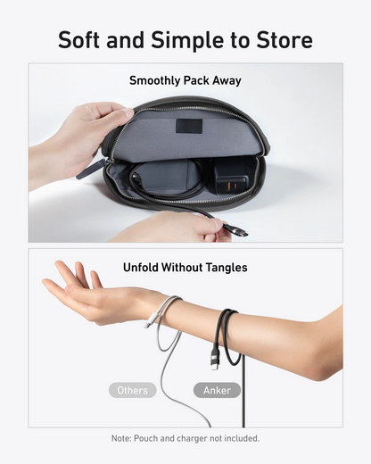 USB-C Daten- und Ladekabel - USB-C Anker, 240W, 1.8m, Schwarz A82E2H12