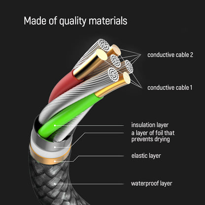 USB-C Daten- und Ladekabel - USB-C ColorWay CW-CBPDCC040, 65W, 1m, Grau