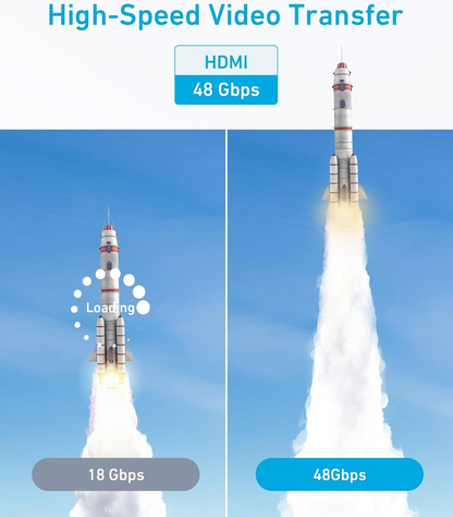 Anker Video Kabel, HDMI - HDMI, 8K, 1.8m, Schwarz A8742011