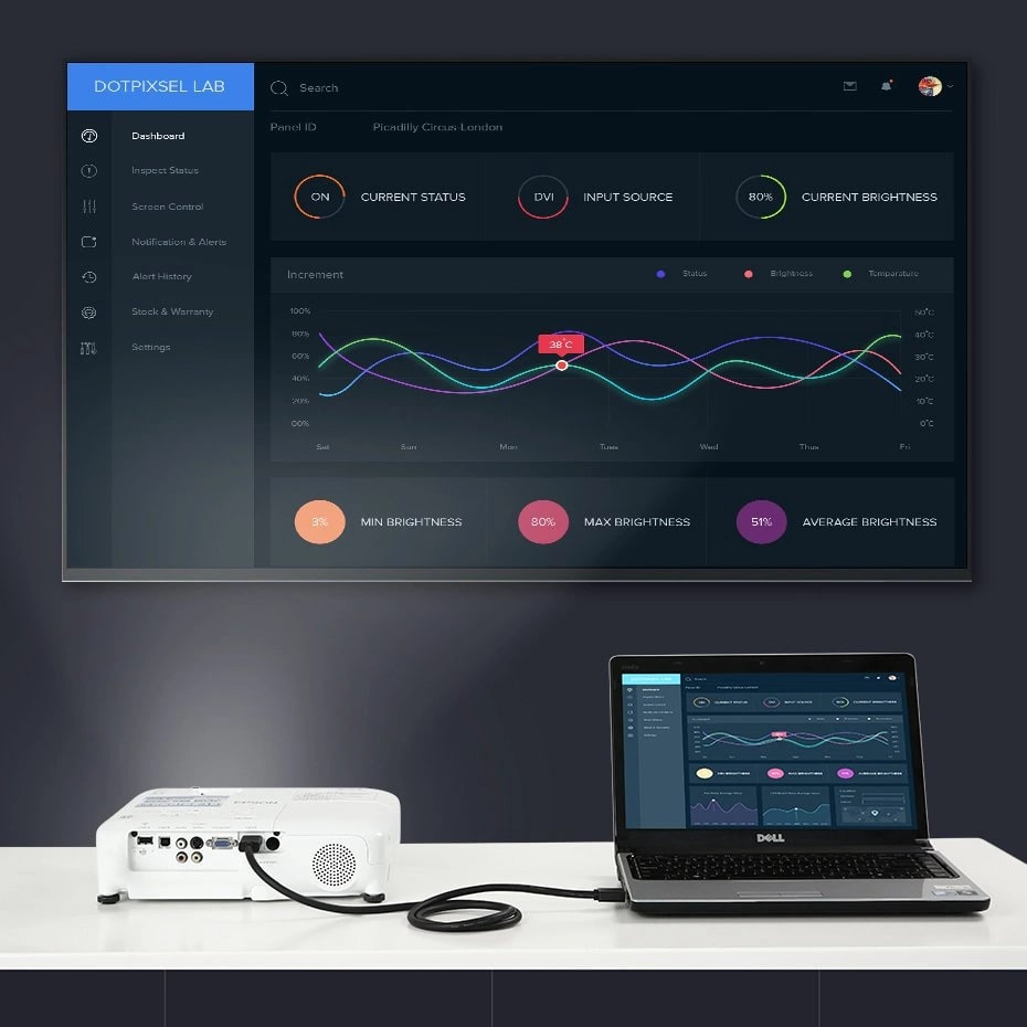 UGREEN HD104 Videokabel, HDMI - HDMI, 4K, 0.5m, Schwarz