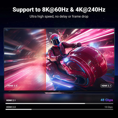 UGREEN HD171 Videokabel, HDMI - HDMI, 8K, 3m, Schwarz