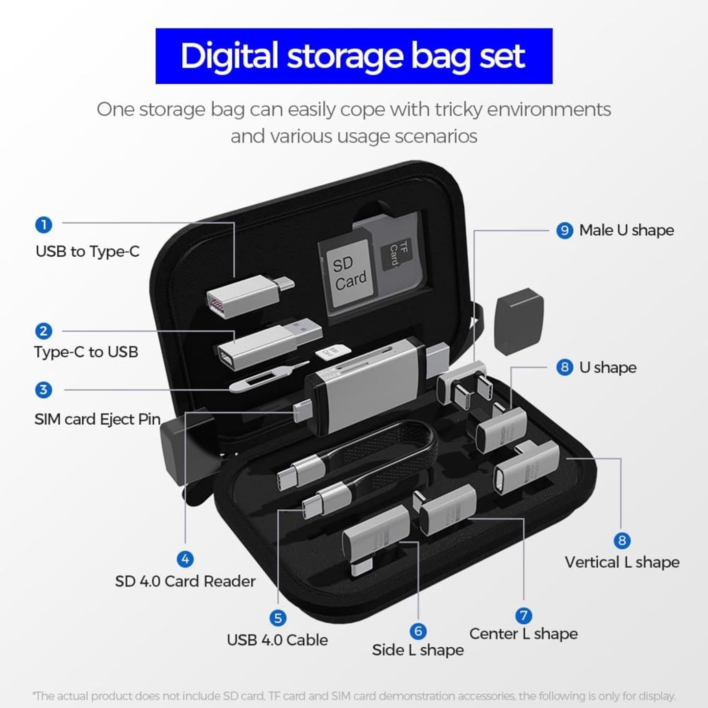 USB / USB-C Card Reader OEM OmniLink Pro-003 Travel, 10in1, Gray