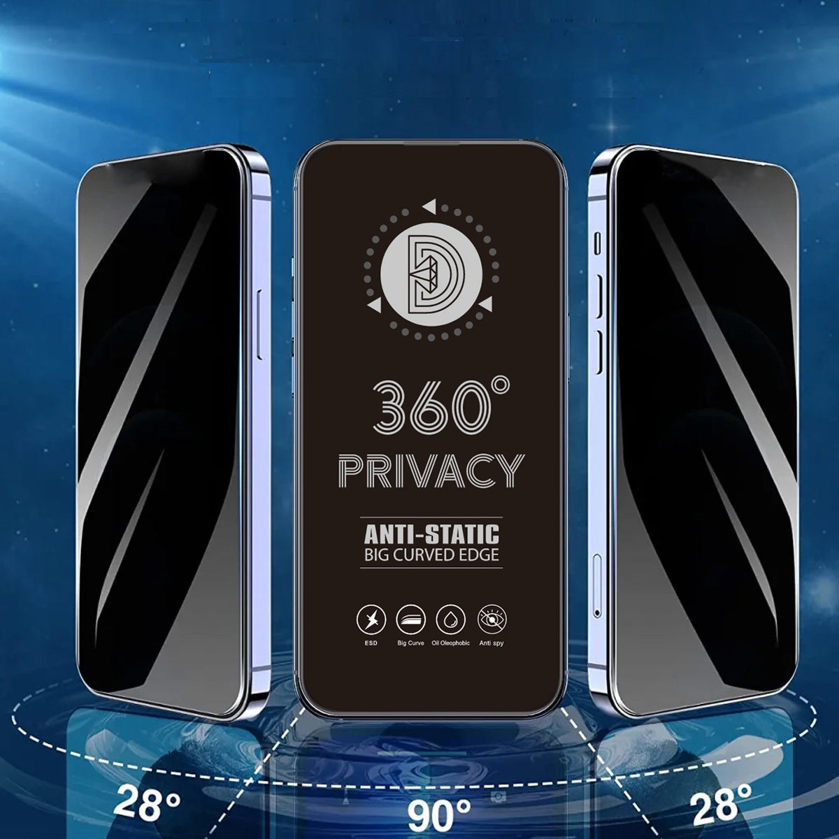 OEM 360 Privacy Displayschutzfolie für Samsung Galaxy A37 5G, gehärtetes Glas, Full Glue
