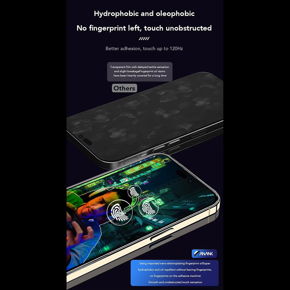 Anank Anti-Fingerprint Screen Protector Film for Apple iPhone 15, Tempered Glass, Full Glue, 2.5D, Black