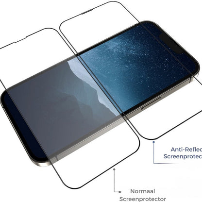 Blueo Anti-Reflektierende HD Displayschutzfolie für Apple iPhone 14 Plus / 13 Pro Max, gehärtetes Glas, Vollkleber, Schwarz