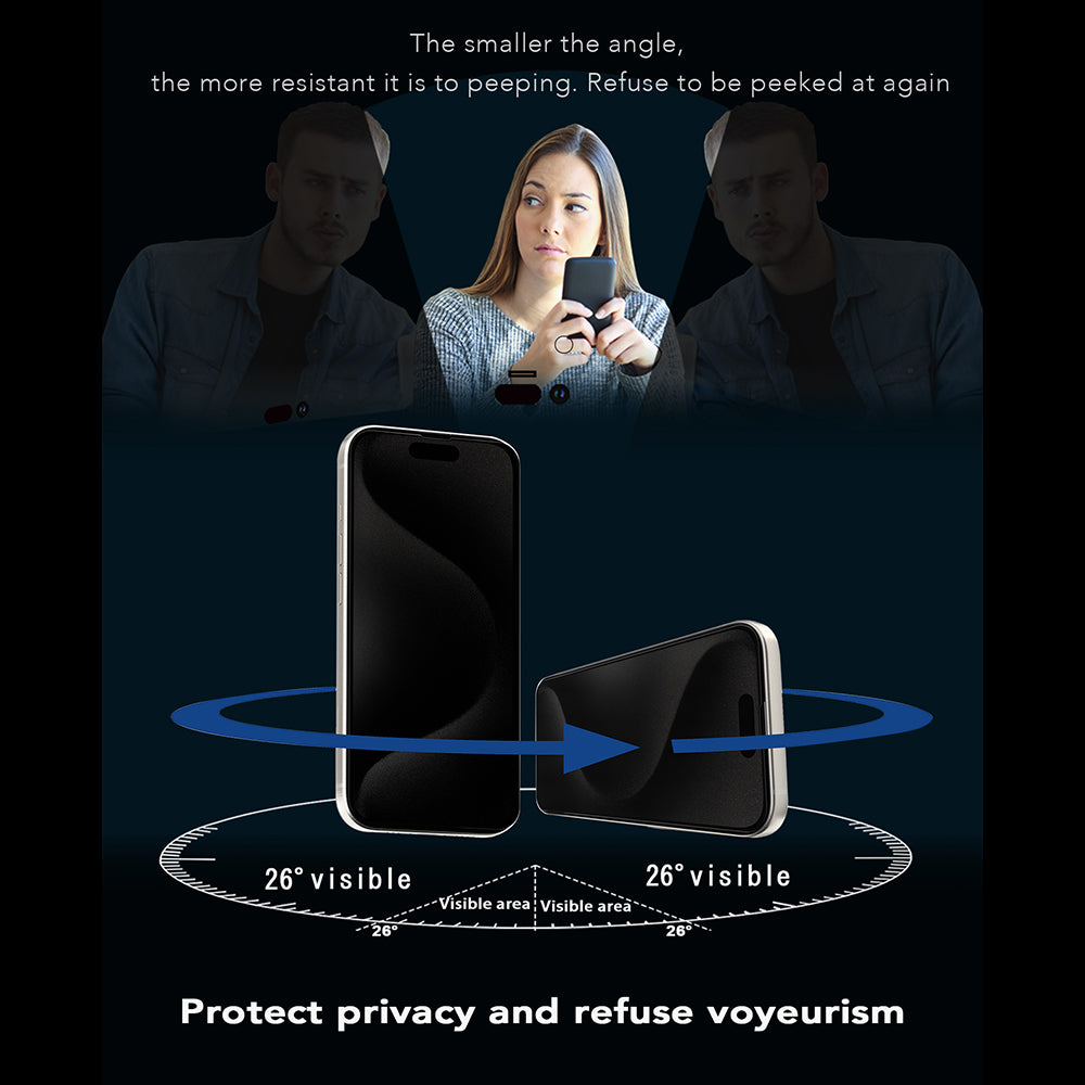 Anank 1X Reinforced 360 Privacy Screen Protector for Apple iPhone 17e / 16e / 14 / 13 Pro, Tempered Glass, Full Glue, 2.5D