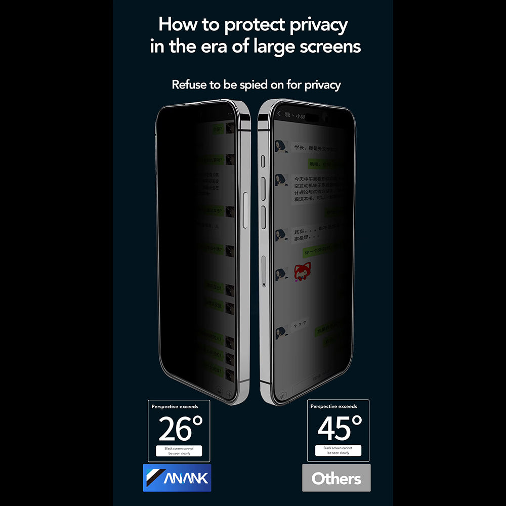 Anank 3X Reinforced Privacy Screen Protector for Apple iPhone 15 Pro, Tempered Glass, Full Glue, 2.5D