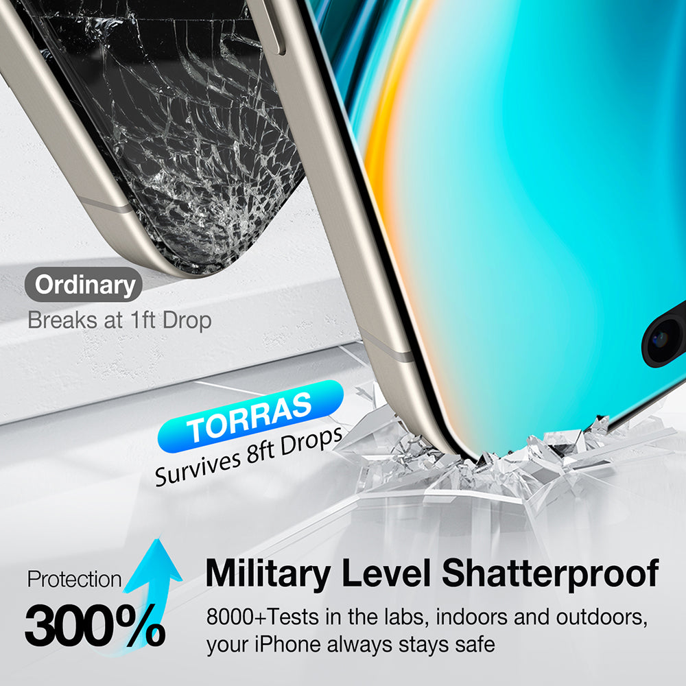 Schutzfolie Privacy Torras GlassGo Install Master für Apple iPhone 16 Pro, Gehärtetes Glas, Vollverklebung