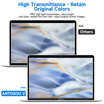 Matte Anti Blue Light Screen Protector Techsuit VisionProX for Apple MacBook Pro 13inch (2022) / (2020) / (2019) / (2018) / (2016), Plastic