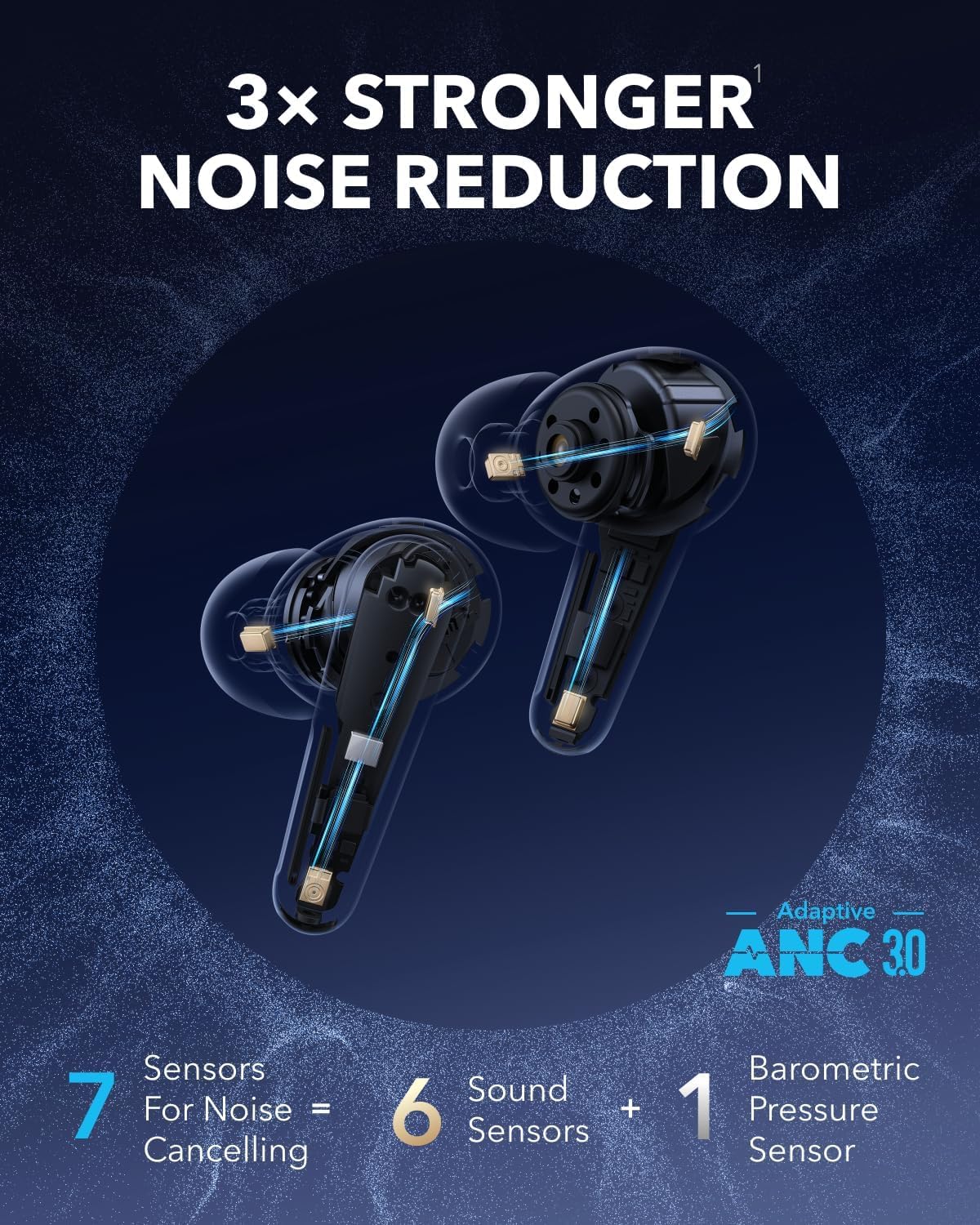 Handsfree Bluetooth Anker Soundcore Liberty 4 Pro, TWS, ANC, Weiß A3954G21