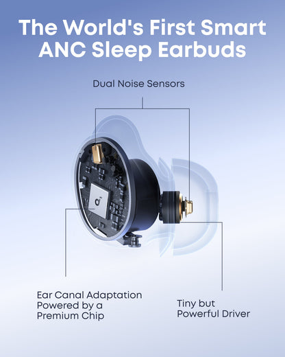 Handsfree Bluetooth Anker SoundCore Sleep A30, TWS, ANC, White D1301G21