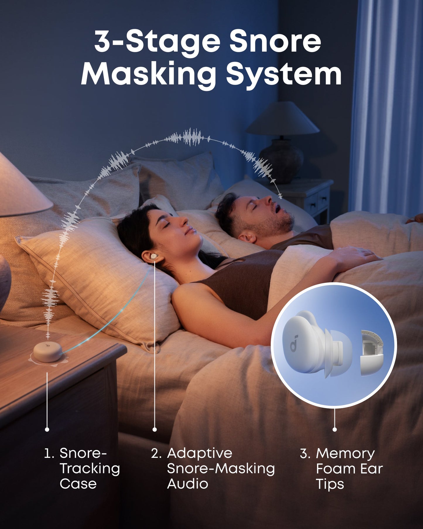 Handsfree Bluetooth Anker SoundCore Sleep A30, TWS, ANC, White D1301G21