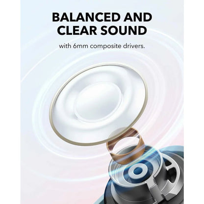 Handsfree Bluetooth Anker SoundCore A30i, TWS, Blue A3958G31