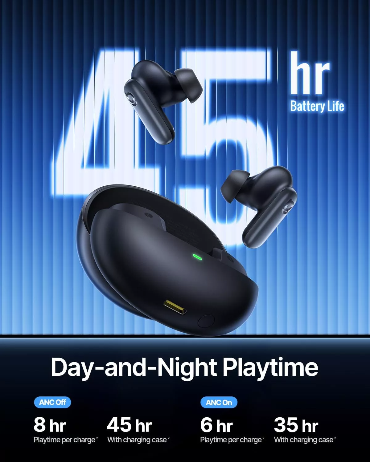 Baseus Inspire XP1 Sound by Bose Bluetooth Handsfree, TWS, ANC, Black A0010902