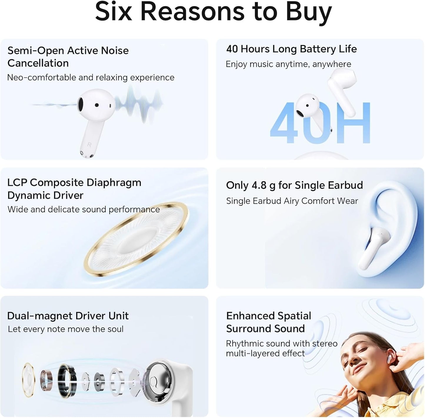 Bluetooth-Freisprecheinrichtung Honor Choice X7e, TWS, ANC, Weiß 5504ABHF