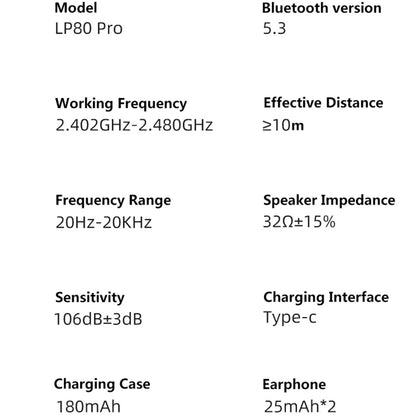 Freisprecheinrichtung Bluetooth Lenovo LP80PRO, TWS, Schwarz