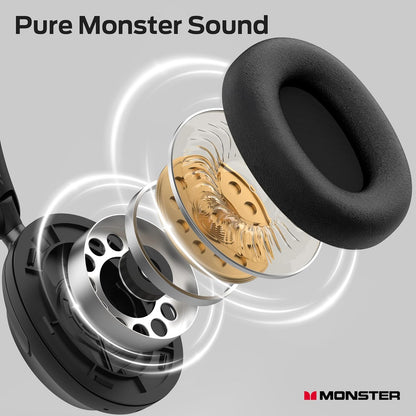 Bluetooth-Headset Monster Persona 3rd, MultiPoint, A2DP, ANC, Schwarz