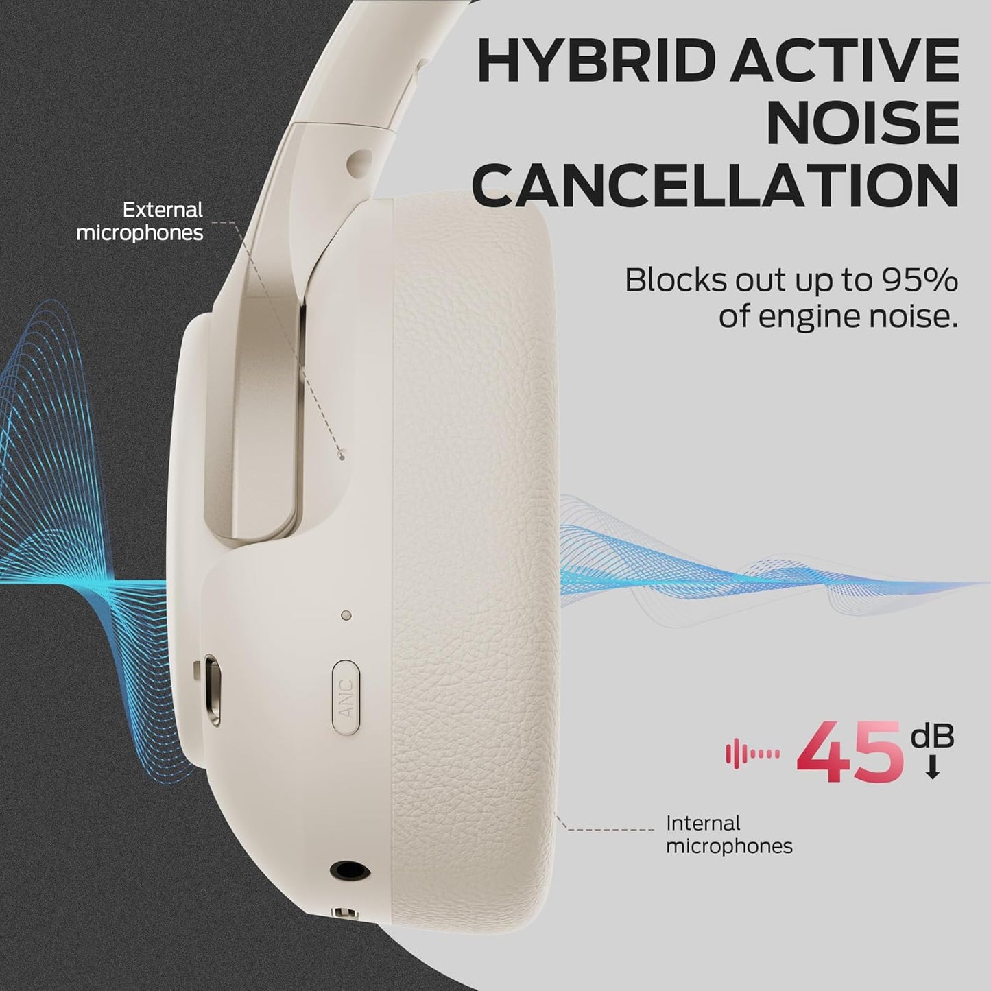Bluetooth-Headset Monster Persona 5th, MultiPoint, A2DP, ANC, Weiß