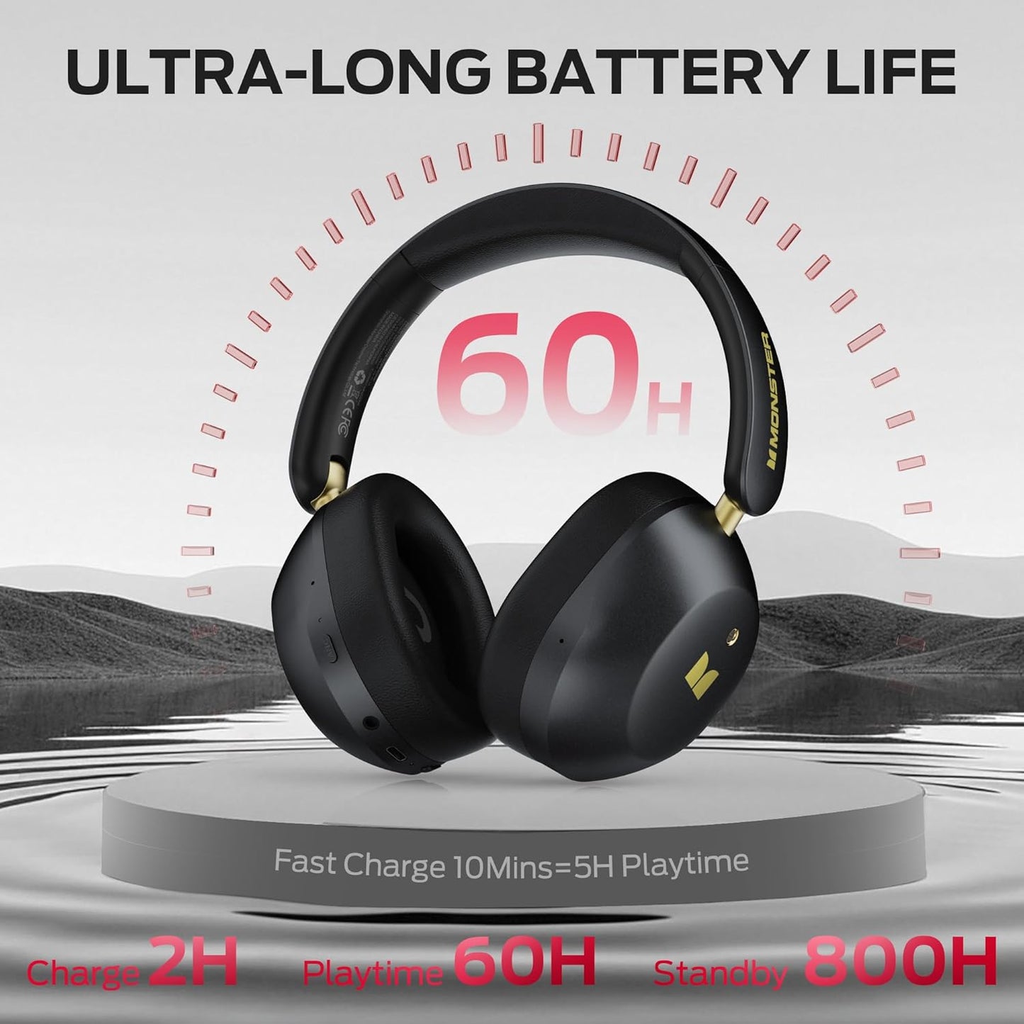 Bluetooth-Headset Monster Persona 6th, MultiPoint, A2DP, ANC, Schwarz