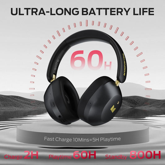 Bluetooth-Headset Monster Persona 6th, MultiPoint, A2DP, ANC, Schwarz