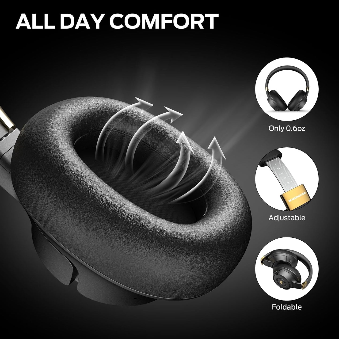 Bluetooth-Headset Monster Persona SE, A2DP, ANC, Schwarz