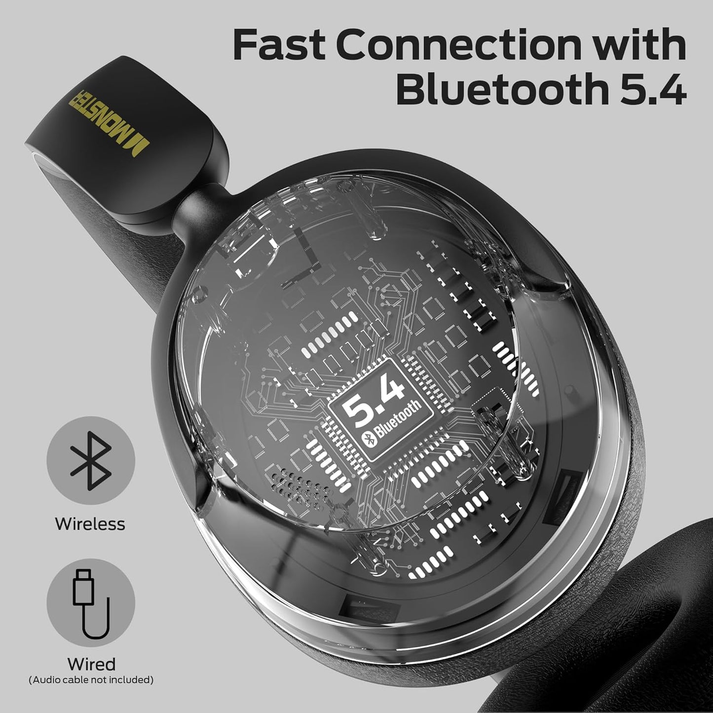 Bluetooth-Headset Monster Persona 3rd, MultiPoint, A2DP, ANC, Schwarz