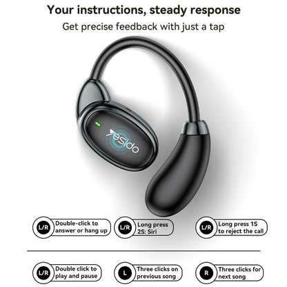 Handsfree Bluetooth Yesido YSP19 WH, TWS, Weiß