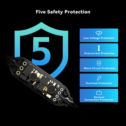 Hardwire OBD DDPAI DC001 für Kamera E3 / Mini5 / N1 Dual / N3 / N3 Pro / N5 Dual / Z40 / Z50