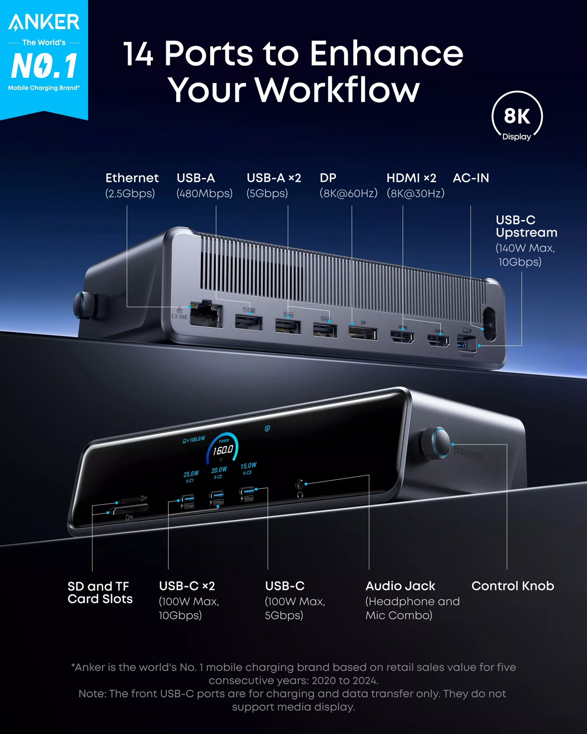 Multifunktionaler Hub Anker Prime, 3 x USB-A – 4 x USB-C – 1 x DisplayPort – 2 x HDMI – 1 x 3,5-mm-Klinkenanschluss – 1 x RJ45 – 1 x SD – 1 x microSD, Grau A83B33A1