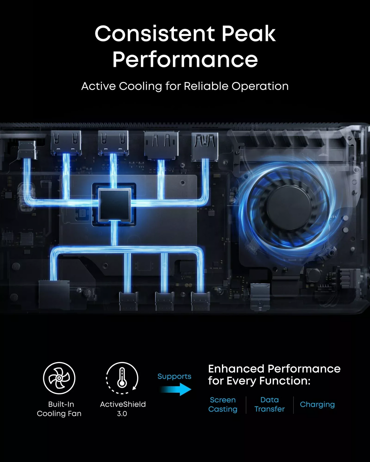 Multifunktionaler Hub Anker Prime, 3 x USB-A – 4 x USB-C – 1 x DisplayPort – 2 x HDMI – 1 x 3,5-mm-Klinkenanschluss – 1 x RJ45 – 1 x SD – 1 x microSD, Grau A83B33A1