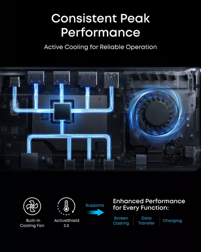 Multifunktionaler Hub Anker Prime, 3 x USB-A – 4 x USB-C – 1 x DisplayPort – 2 x HDMI – 1 x 3,5-mm-Klinkenanschluss – 1 x RJ45 – 1 x SD – 1 x microSD, Grau A83B33A1