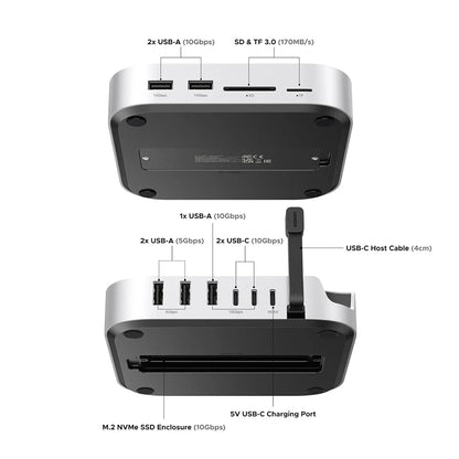 Multifunktions-Hub GREEN CM841 (65487) für Apple Mac Mini M4, Schwarz