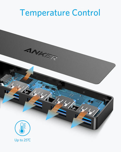 Anker USB-Hub, 4 x USB-A 3.0, Schwarz A7516016