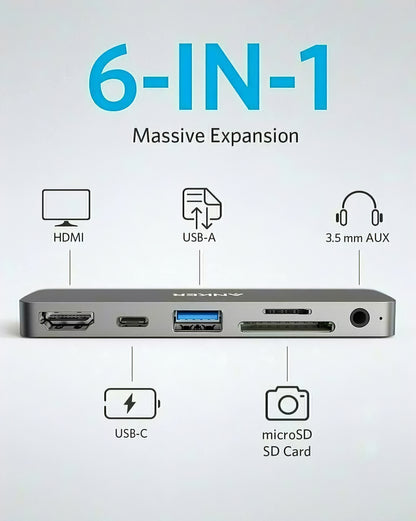 Anker PowerExpand Direct USB-C-Hub für Apple iPad Pro 11 / Pro 12.9, 1 x USB-C – 1 x USB-A – 1 x HDMI – 1 x Klinke 3,5 mm – 1 x SD – 1 x microSD, Grau 