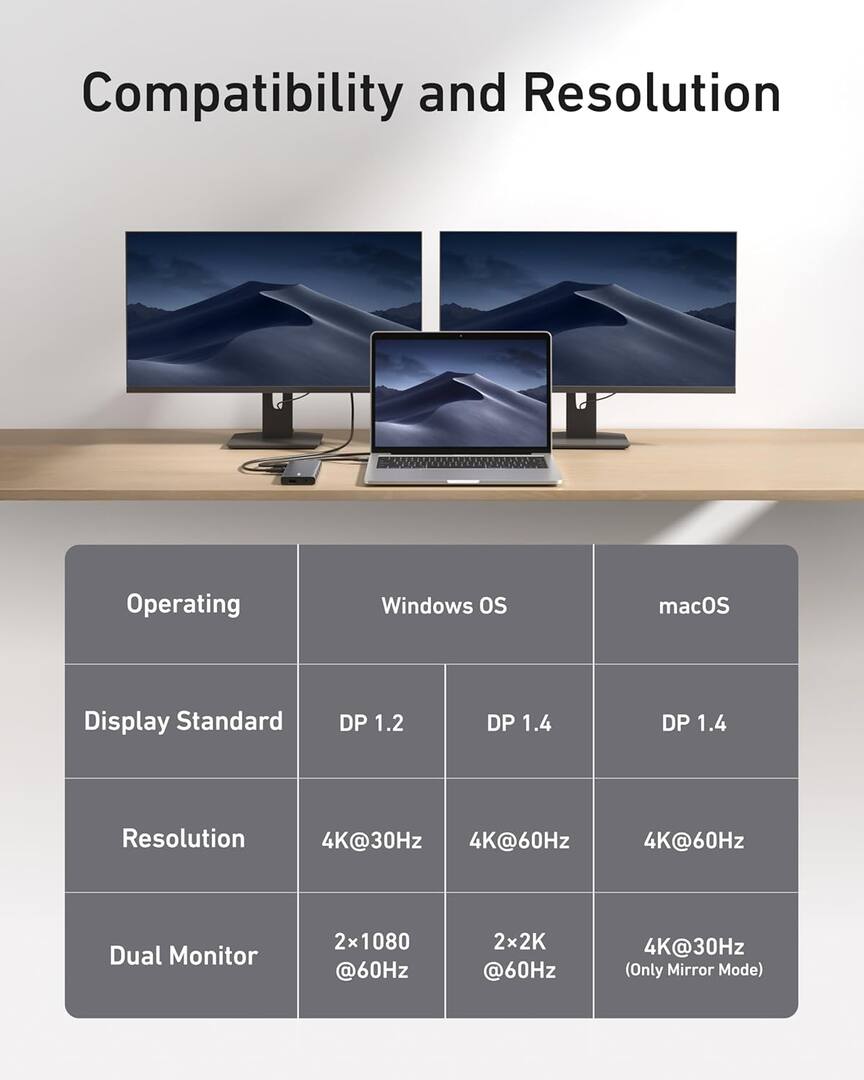 USB-C Hub Anker PowerExpand, 1 x USB-A 3.2 - 2 x USB-A - 2 x USB-C - 1 x DisplayPort - 1 x HDMI - 1 x 3,5 mm Klinke - 1 x RJ45 - 1 x SD - 1 x microSD, Grau