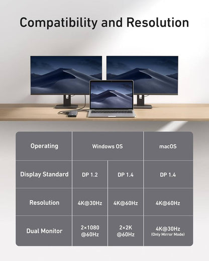 USB-C Hub Anker PowerExpand, 1 x USB-A 3.2 - 2 x USB-A - 2 x USB-C - 1 x DisplayPort - 1 x HDMI - 1 x 3,5 mm Klinke - 1 x RJ45 - 1 x SD - 1 x microSD, Grau