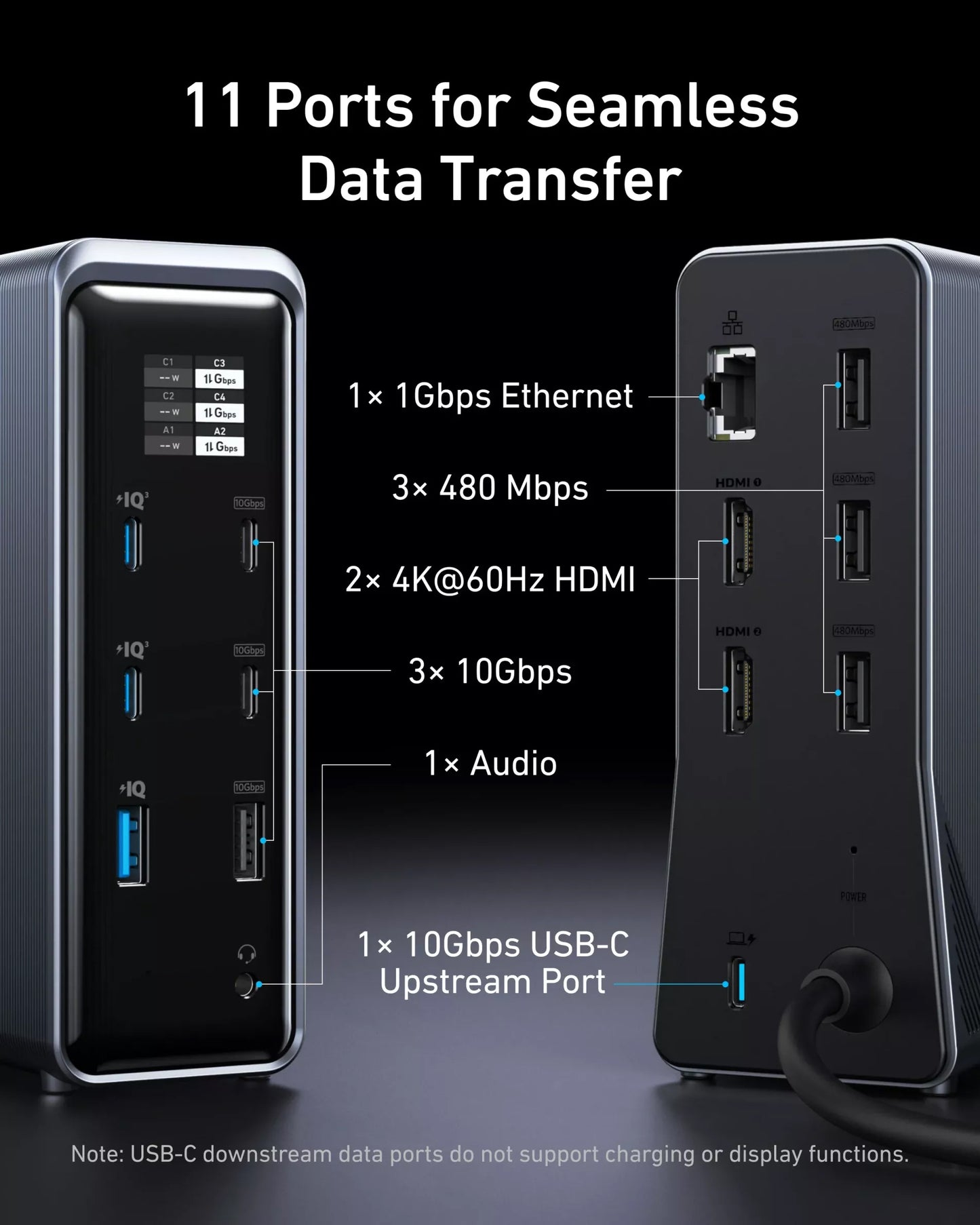 Multifunktions-Hub Anker Prime 737, 2 x USB-A 3.0 - 3 x USB-A - 5 x USB-C - 2 x HDMI - 1 x Klinkenstecker 3,5 mm - 1 x RJ45, Schwarz A83B63A1