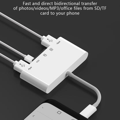 OEM USB-C-Hub NK-1032TC, 2 x USB-A – 1 x USB-C – 1 x SD – 1 x microSD, Weiß