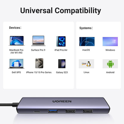 UGREEN CM478 USB-C Hub, 1 x USB-A 3.0 - 2 x USB-A - 1 x USB-C - 1 x HDMI, Grau